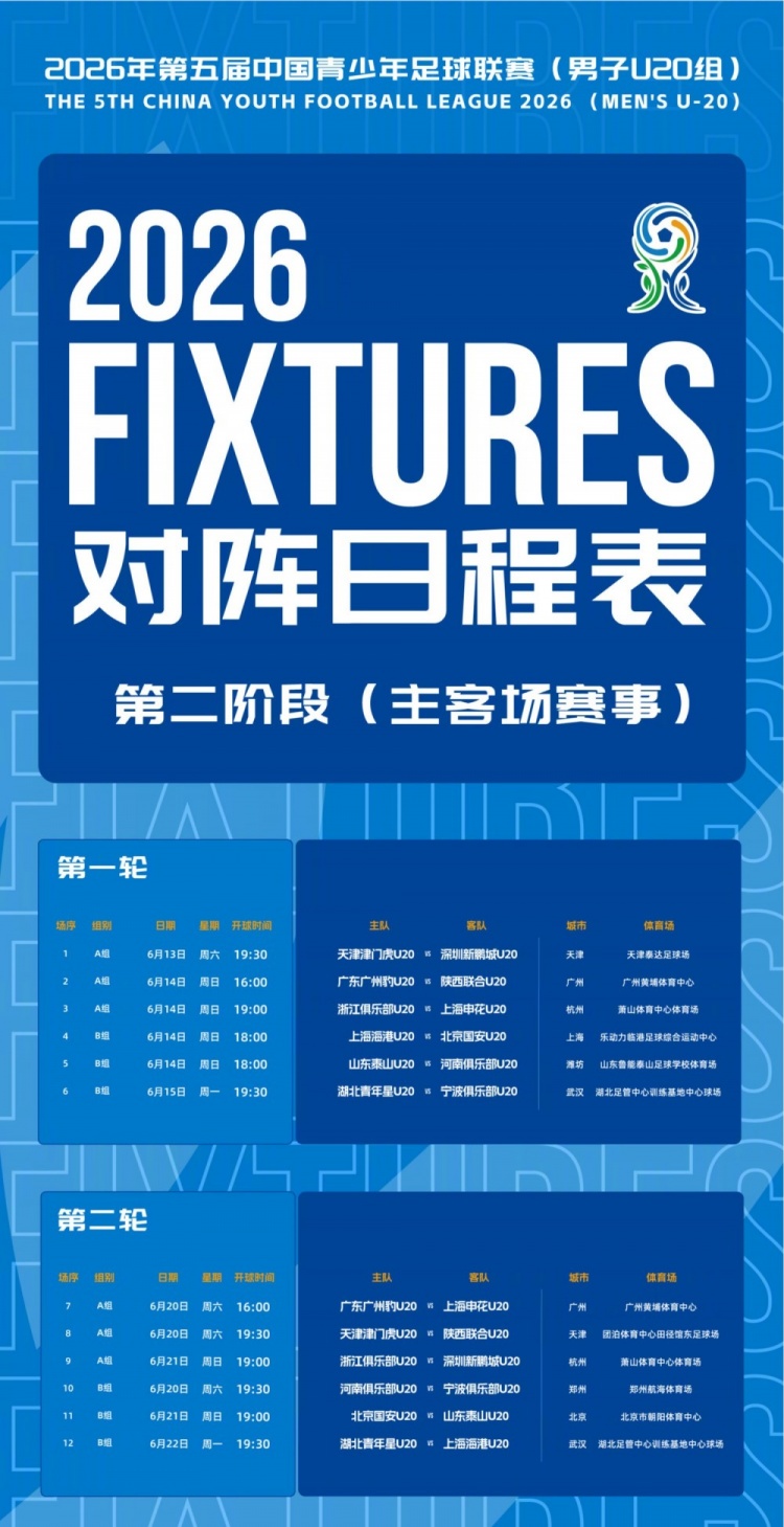 北京国安U20第二阶段主客场赛程公布,抖音全程直播 北京国安U20第二阶段主客场赛程公布,抖音全程直播