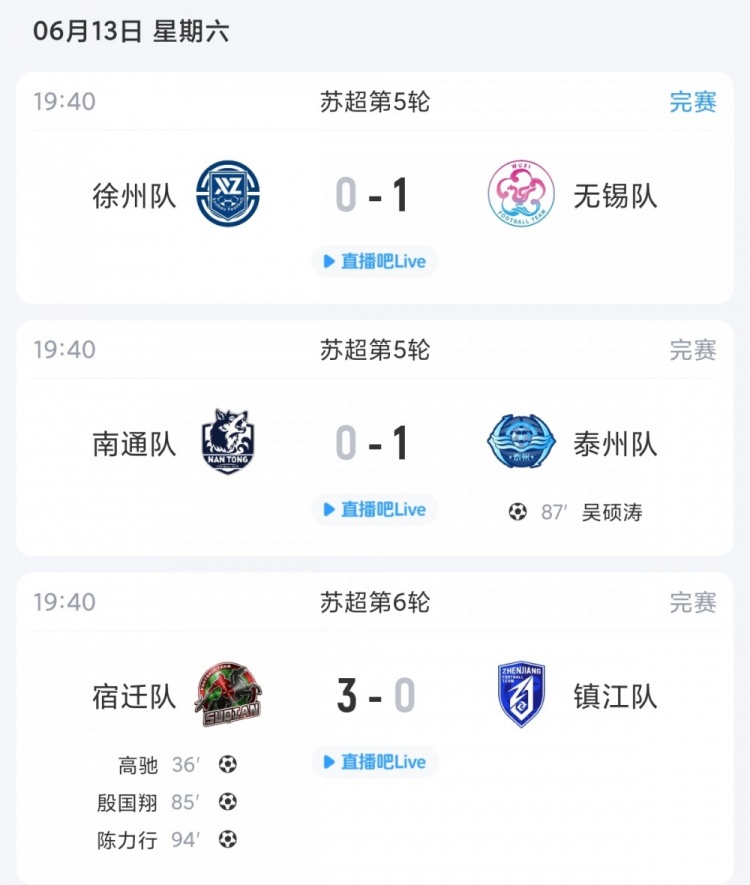 苏超第5轮战罢:无锡五轮不败紧逼盐城,泰州87分钟绝杀南通,镇江五连败零分垫底 苏超第5轮战罢:无锡五轮不败紧逼盐城,泰州87分钟绝杀南通,镇江五连败零分垫底