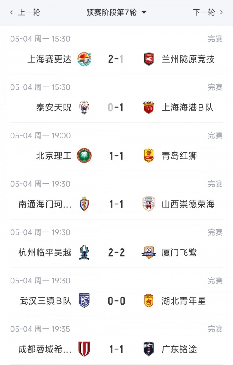 海港B队1-0泰安领跑北区,南区前四同积12分混战