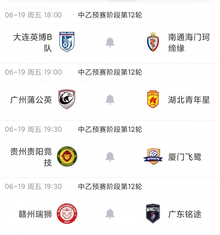 海港B队赛季首败 北区6分领跑；贵阳竞技三连胜 南区5分领跑
