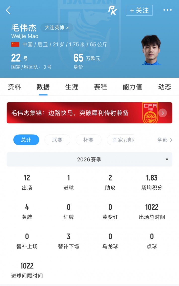 毛伟杰续约至2029年,大连英博锁定新晋国脚 毛伟杰续约至2029年,大连英博锁定新晋国脚