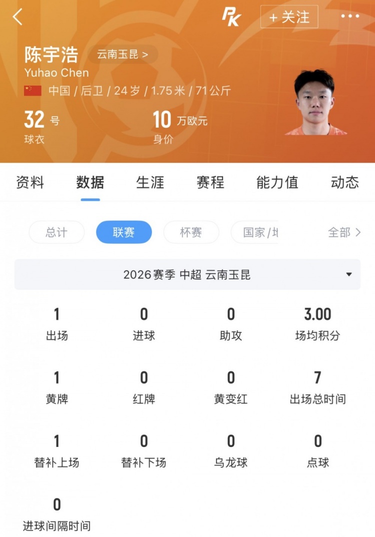 陈宇浩租借深圳青年人：上半程仅1次出场，玉昆边卫转战中甲冲超队