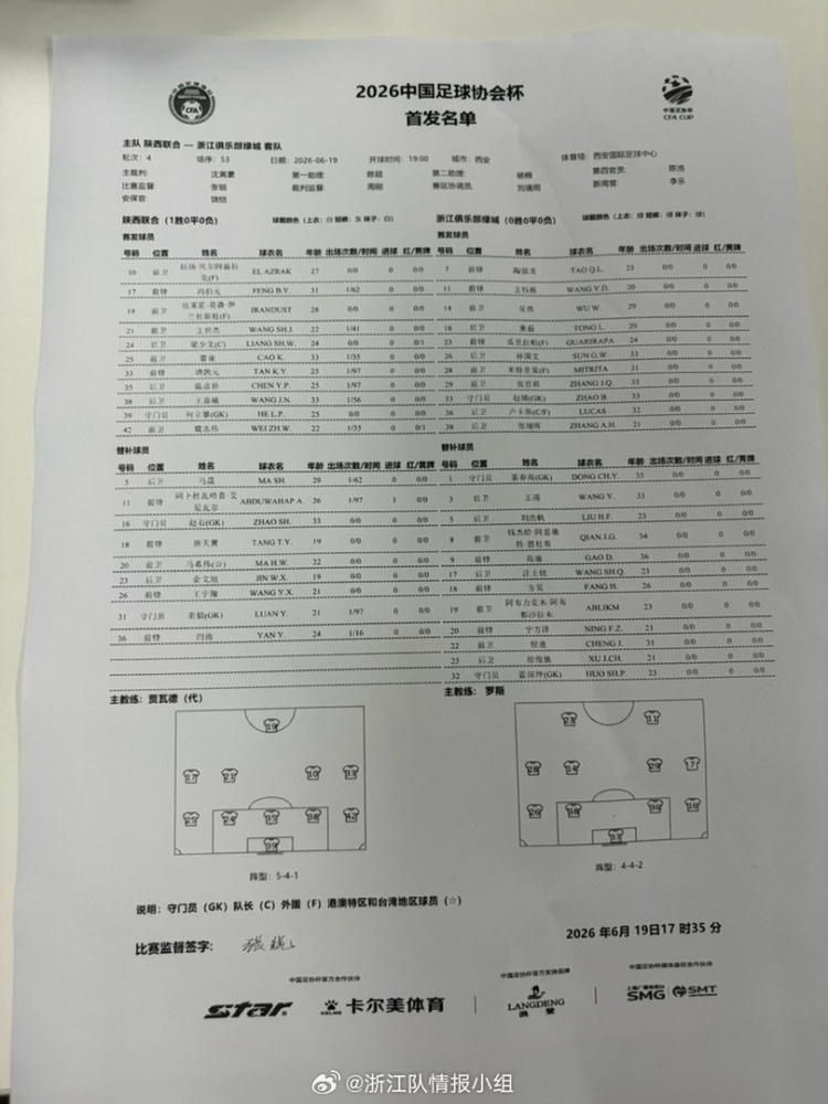 足协杯陕西联合双外援迎战浙江三外援 王钰栋陶强龙首发 足协杯陕西联合双外援迎战浙江三外援 王钰栋陶强龙首发