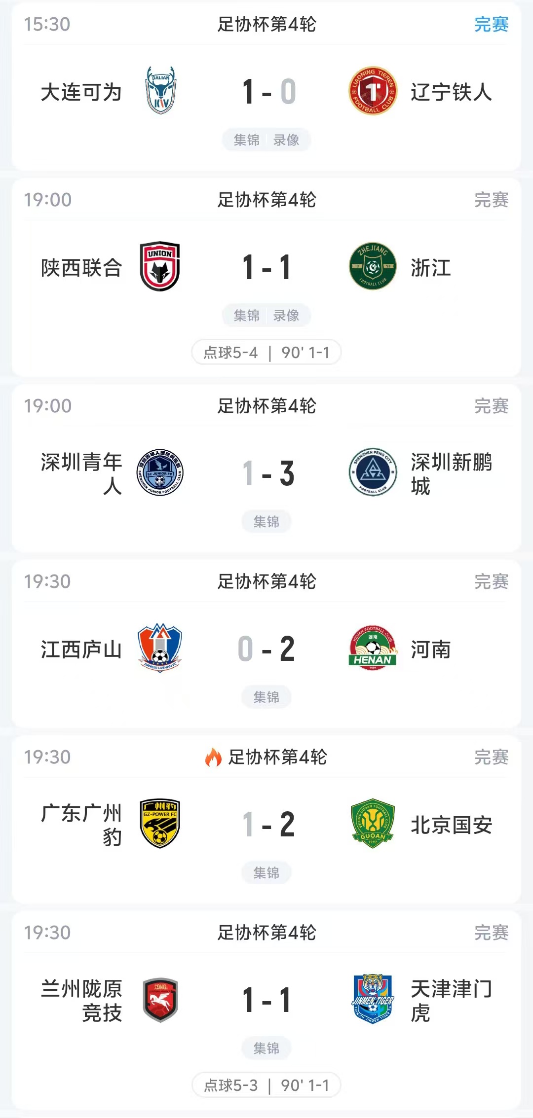 三支中超队同日翻船：浙江点球负陕西，铁人、津门虎遭中乙队淘汰