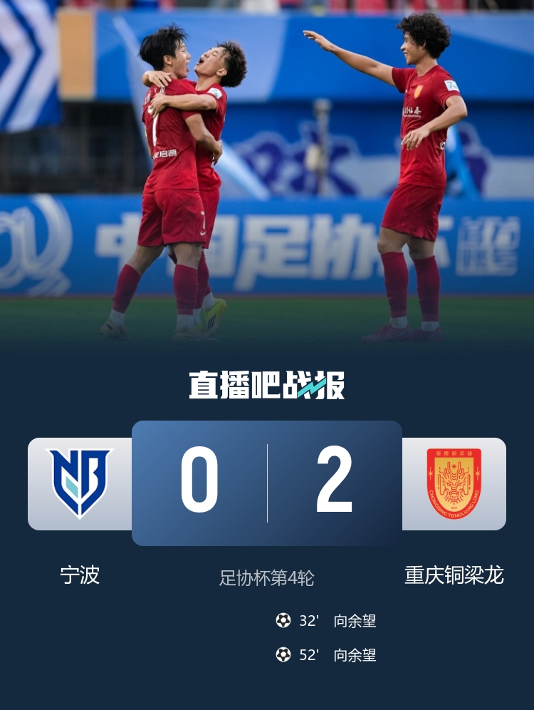 向余望梅开二度 重庆铜梁龙客场2-0宁波晋级足协杯16强 向余望梅开二度 重庆铜梁龙客场2-0宁波晋级足协杯16强