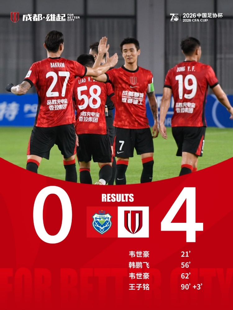 韦世豪任意球+兜射双响 王子铭首球 成都蓉城4-0轻取上海泽天晋级