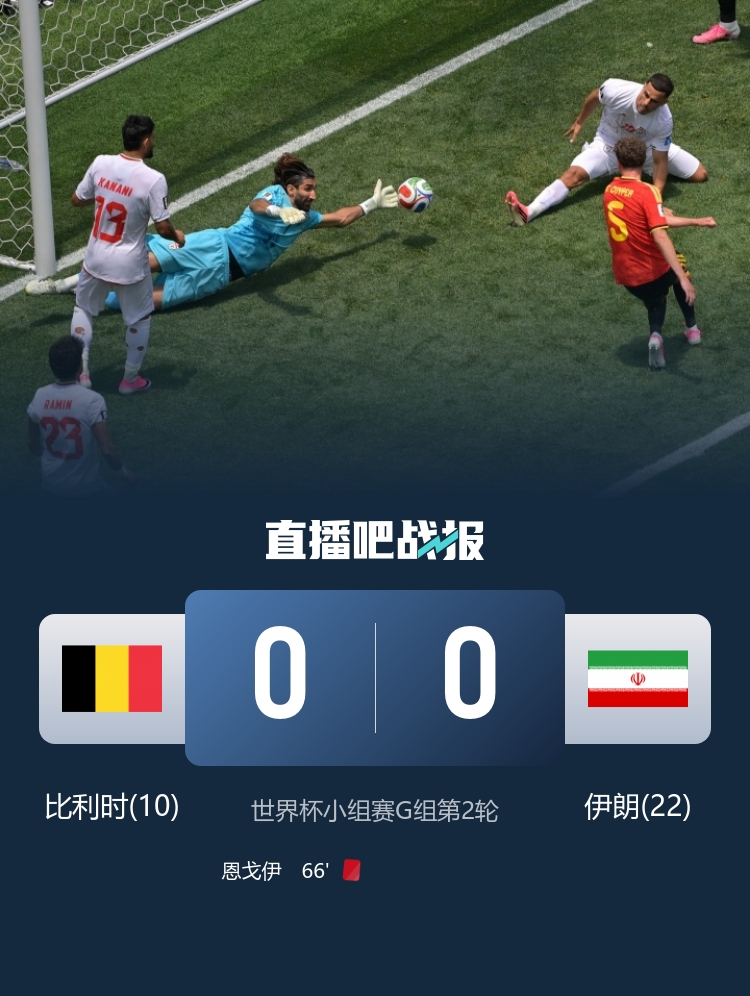 亚马尔首球+奥亚萨瓦尔2射1传 西班牙4-0沙特升榜首 比利时0-0伊朗两连平 亚马尔首球+奥亚萨瓦尔2射1传 西班牙4-0沙特升榜首 比利时0-0伊朗两连平