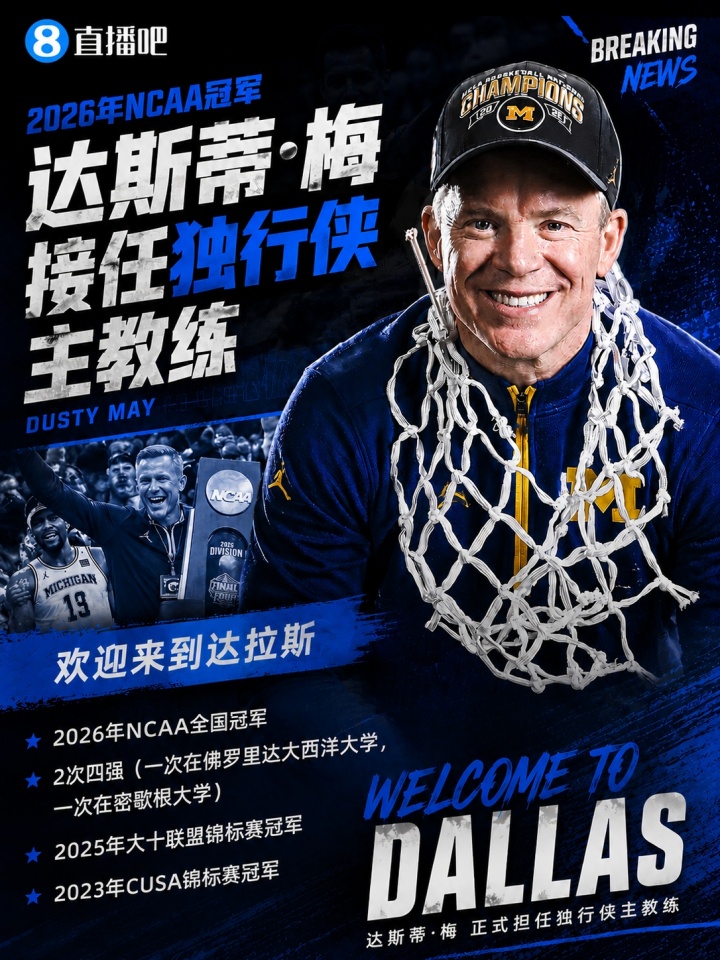 达斯蒂·梅接替基德:独行侠任命2026年NCAA冠军教头 达斯蒂·梅接替基德:独行侠任命2026年NCAA冠军教头