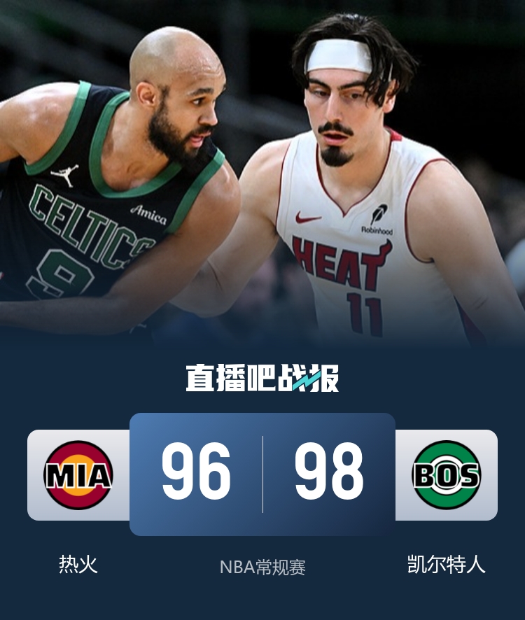 29分!总决赛历史天花板 尼克斯铸就80年罕见神迹 29分!总决赛历史天花板 尼克斯铸就80年罕见神迹