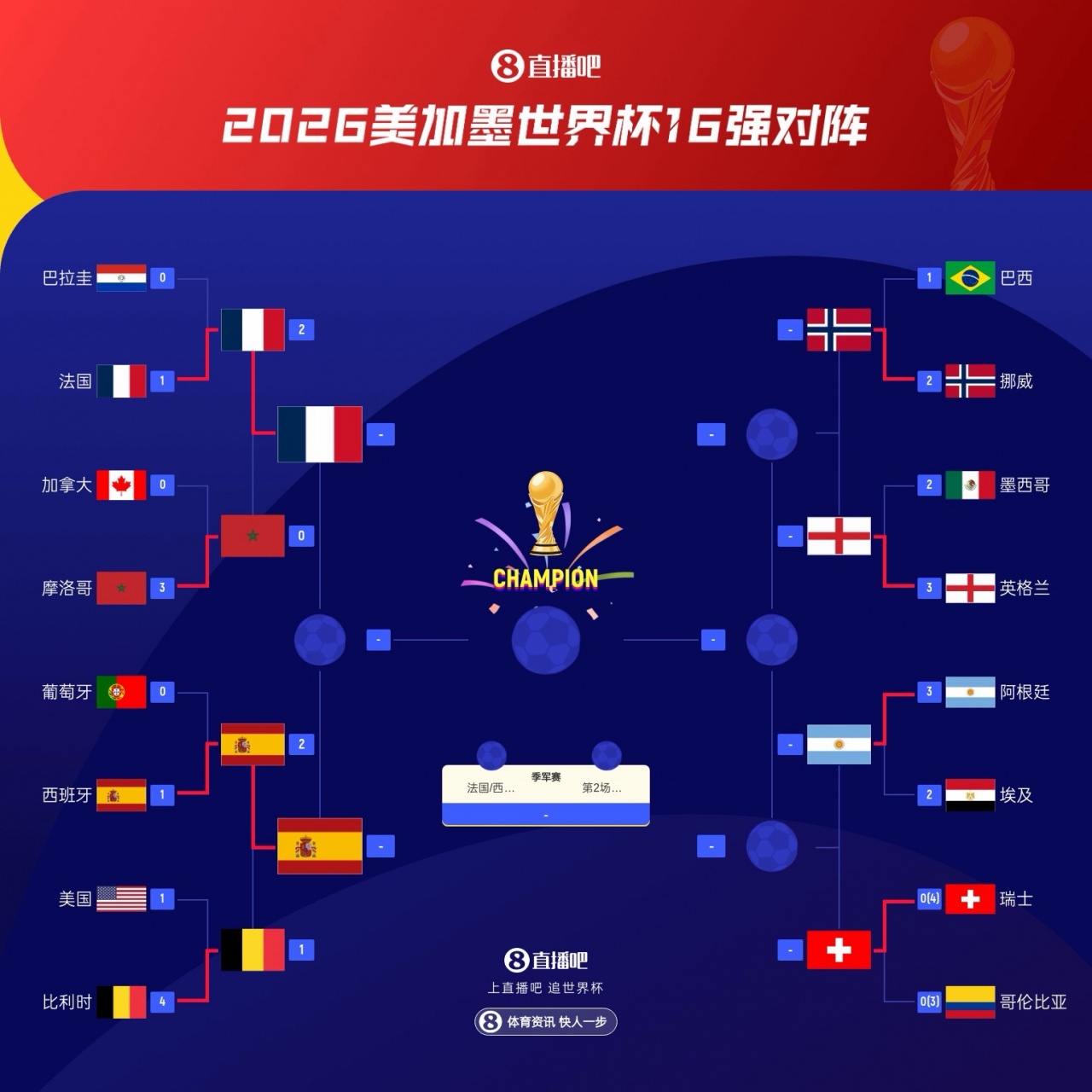 梅里诺连场替补绝杀！西班牙2-1比利时半决赛战法国，黄金一代落幕