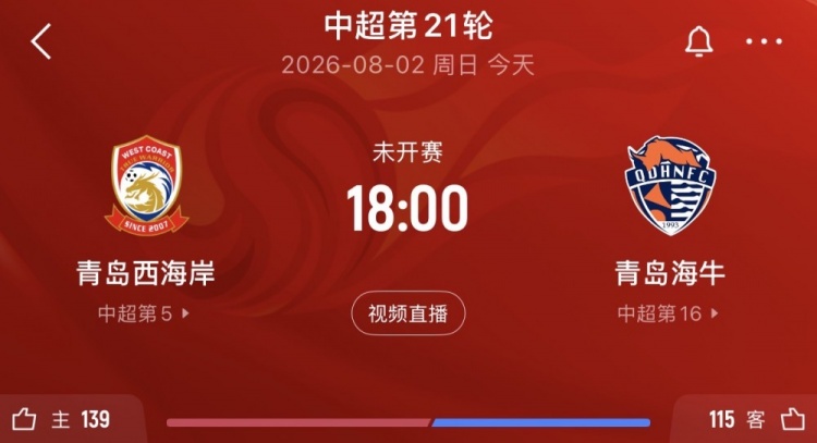 青岛德比冰火两重天:西海岸冲历史最佳 海牛四连败保级告急