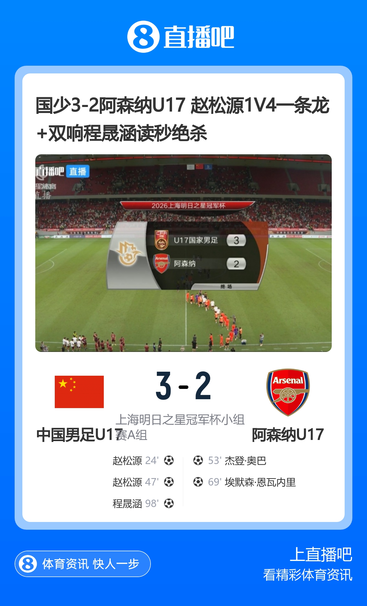 赵松源双响程晟涵读秒绝杀 U17国足3-2阿森纳U17 赵松源双响程晟涵读秒绝杀 U17国足3-2阿森纳U17