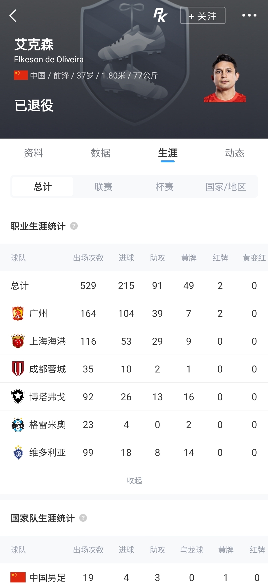 已退役超1年，37岁艾克森晒上海海港球衣照：无法消除对足球的思念