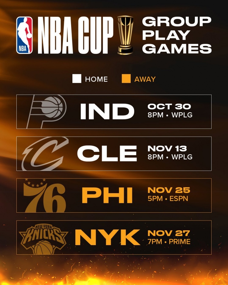 热火NBA杯赛程：四战全打季后赛对手