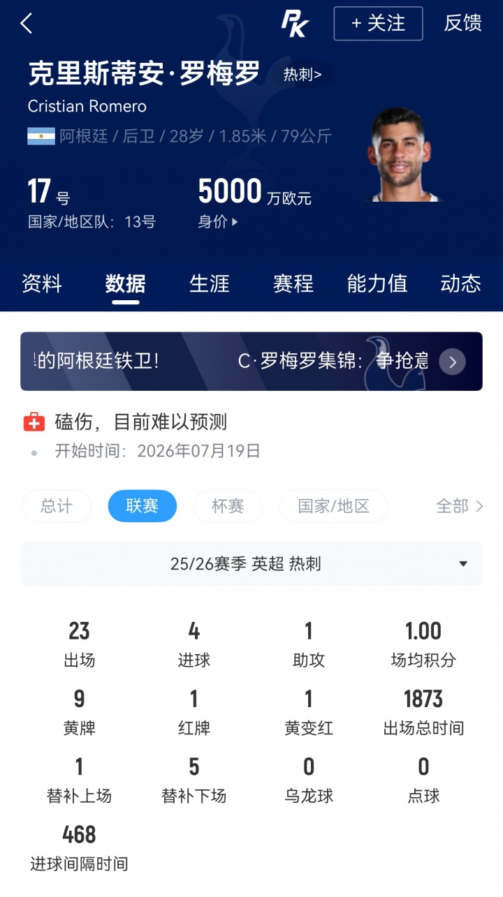 罗马诺HWG：马竞4000万欧签罗梅罗，热刺中卫转会含浮动