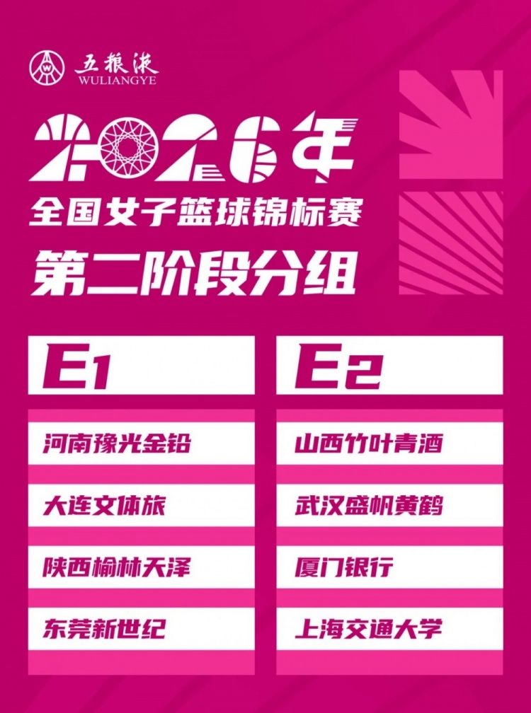 厦门银行女篮落位E组 廖丽华16.7分列A组第三
