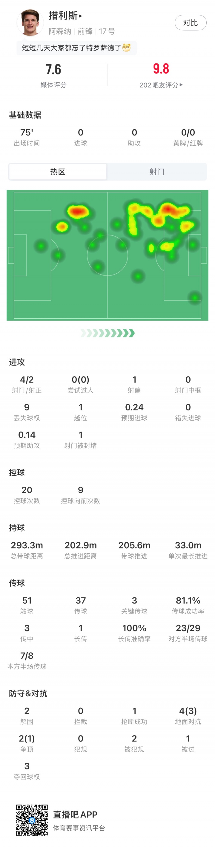 费罗卡里尔西部对阵全男孩直播